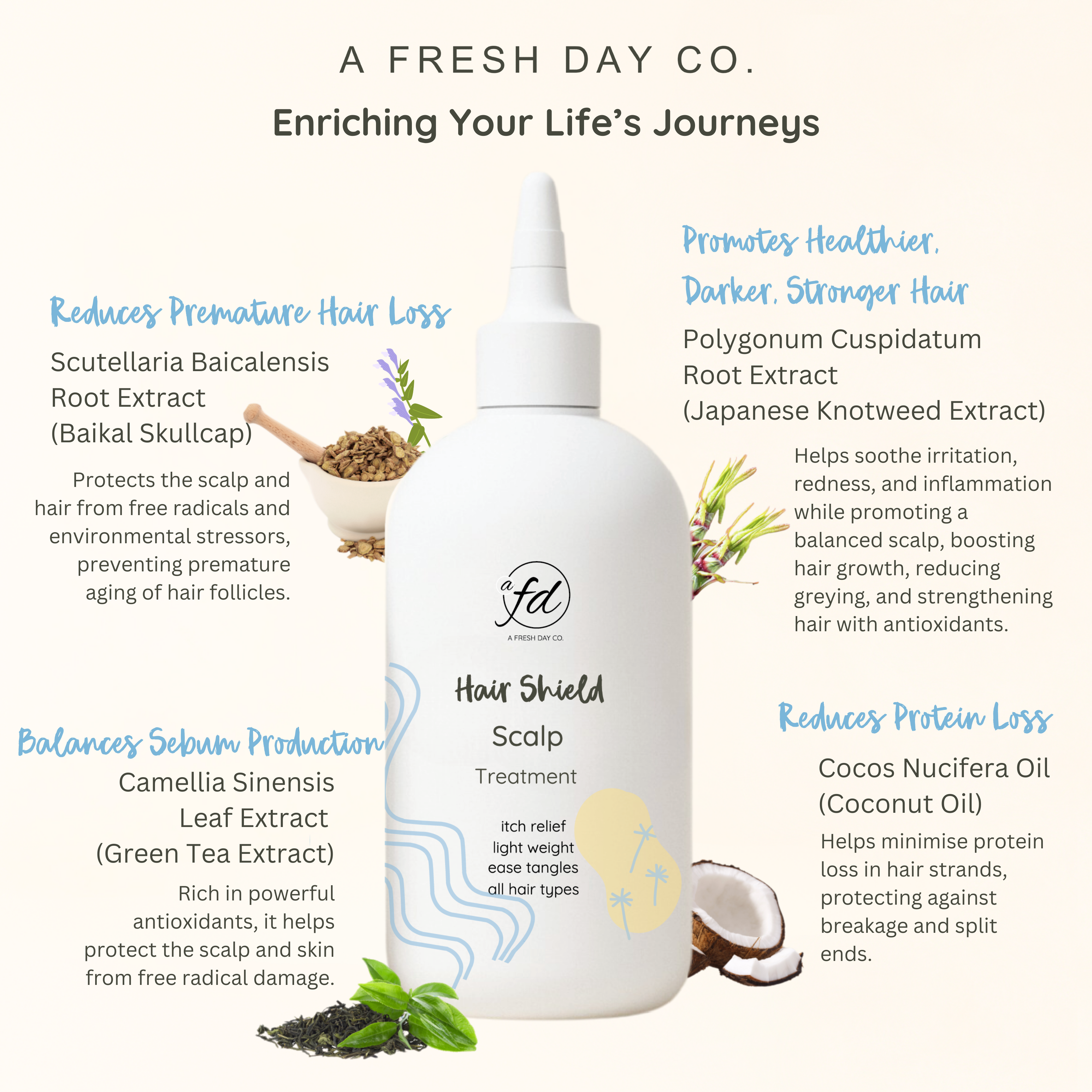 Rawatan Kulit Kepala Perisai Rambut